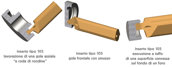 esempio-gole-assiali_1.jpg