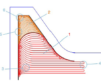 esprit-schema-3.jpg