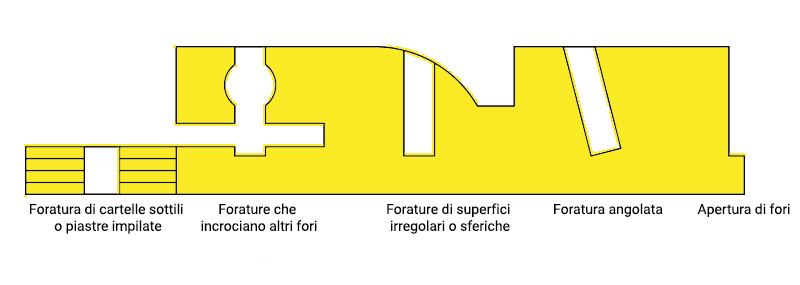 flat-bottom-tooling1.jpg