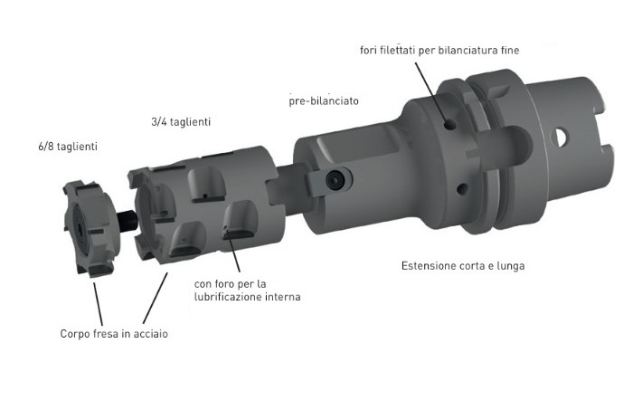 fresa_dm50_horn_esploso_0.jpg
