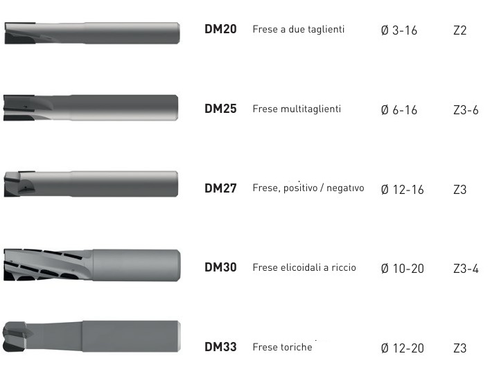 frese_dm_gamma_horn_0.jpg