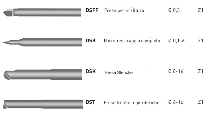 frese_horn_ds_mcd_0.jpg