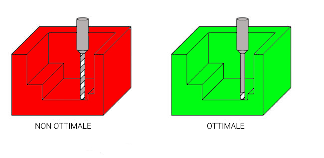 ottimale.jpg