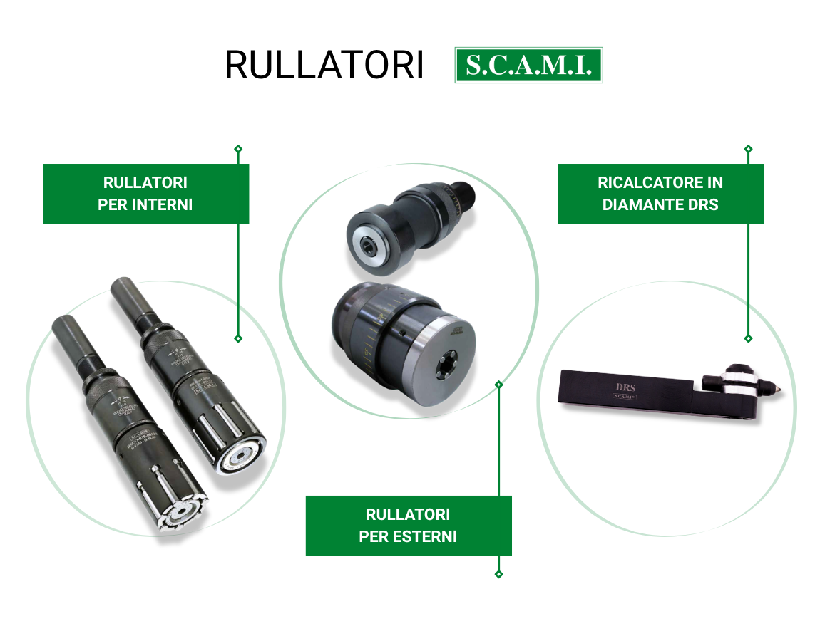 rullatori_per_interni_per_esterni_e_ricalcolatore_scami_febaetal.png